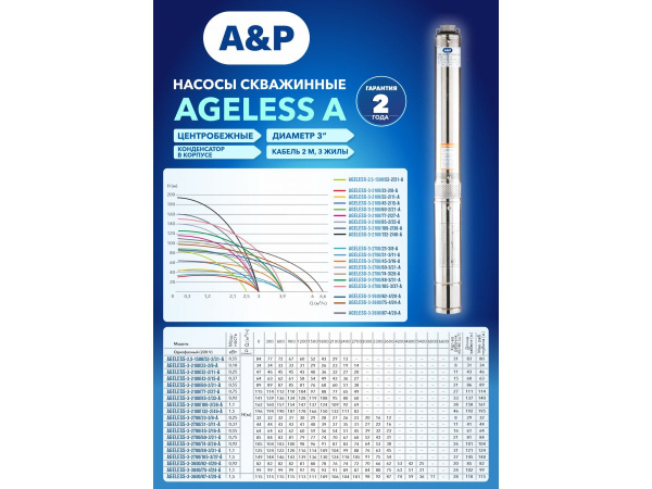 Насос скважинный центробежный AGELESS-3-2700/88-3/31-A A&P